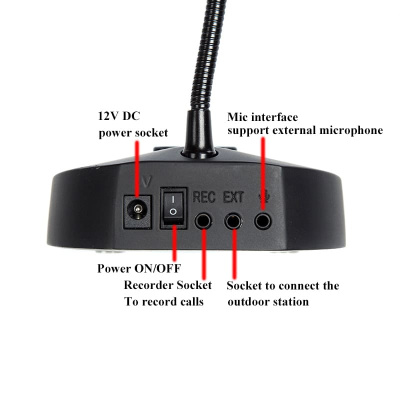 سیستم صوتی گیشه کاواک <br /> مدل CT-3080