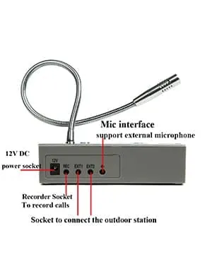 میکروفون گیشه کاواک مدل 3066 مجهز به نشانگر فعال بودن میکروفون