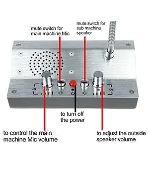پایه میکروفون منعطف سیستم صوتی گیشه کاواک مدل 3066